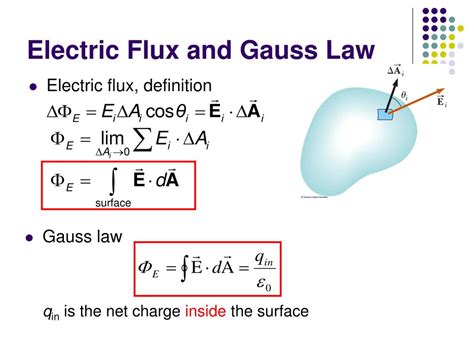 net electric flux formula